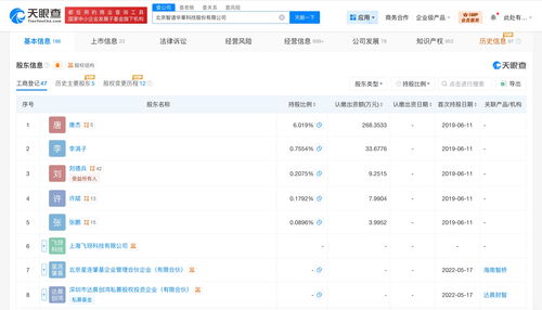 智谱AI注册资本增至4458.4万元，夯实基础软件服务新篇章