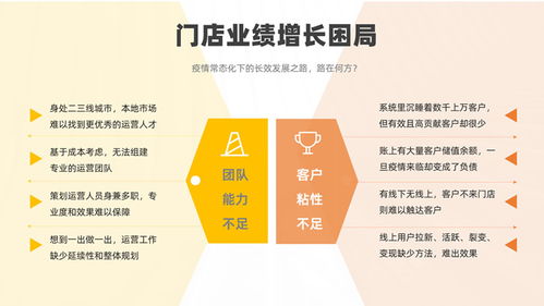 赋能未来，稳健前行——基础软件服务产品介绍