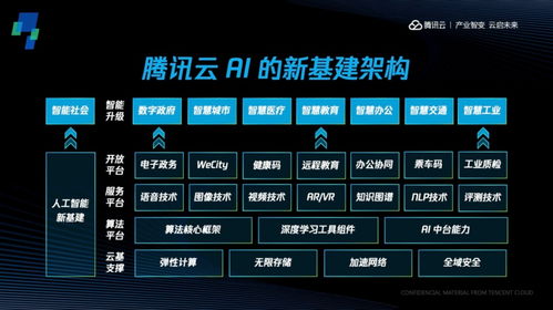 为何基础软件开源是大势所趋？甲子光年视角下的基础软件服务崛起